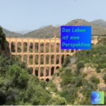 Das Leben ist eine Perspektive